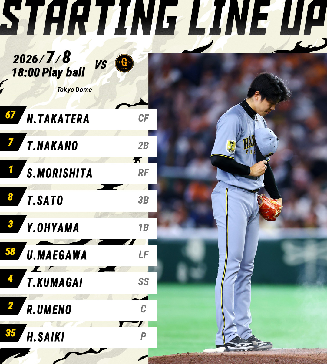 TigersDreamlink's tweet photo. 【7月8日 G-T 公式戦】
本日のスタメン発表！
関西弁応援実況は公式モバイルサイトで！
https://t.co/YktP4xrLpe
#阪神タイガース
#熱覇 https://t.co/72v3Ae0pFi