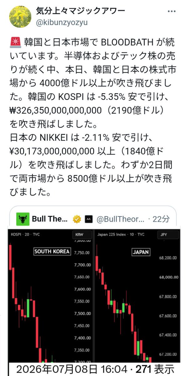 kibunzyozyu's tweet photo. 日銀関係者が警告⚡世界市場崩壊を引き起こす可能性💥誰もが迫り来る金融津波に備える必要がある🇯🇵日銀は円の下落に介入するためにあらゆる手段を試みたが失敗に終わった💥選択肢が残っていない❗投資家たちはすべてをパニック売りせざるを得なくなるだろう💥韓国と日本市場で記録的な暴落 が続いています🔥半導体およびテック株の売りが続く💥2026年7月8日
https://t.co/GOlfgHhILT