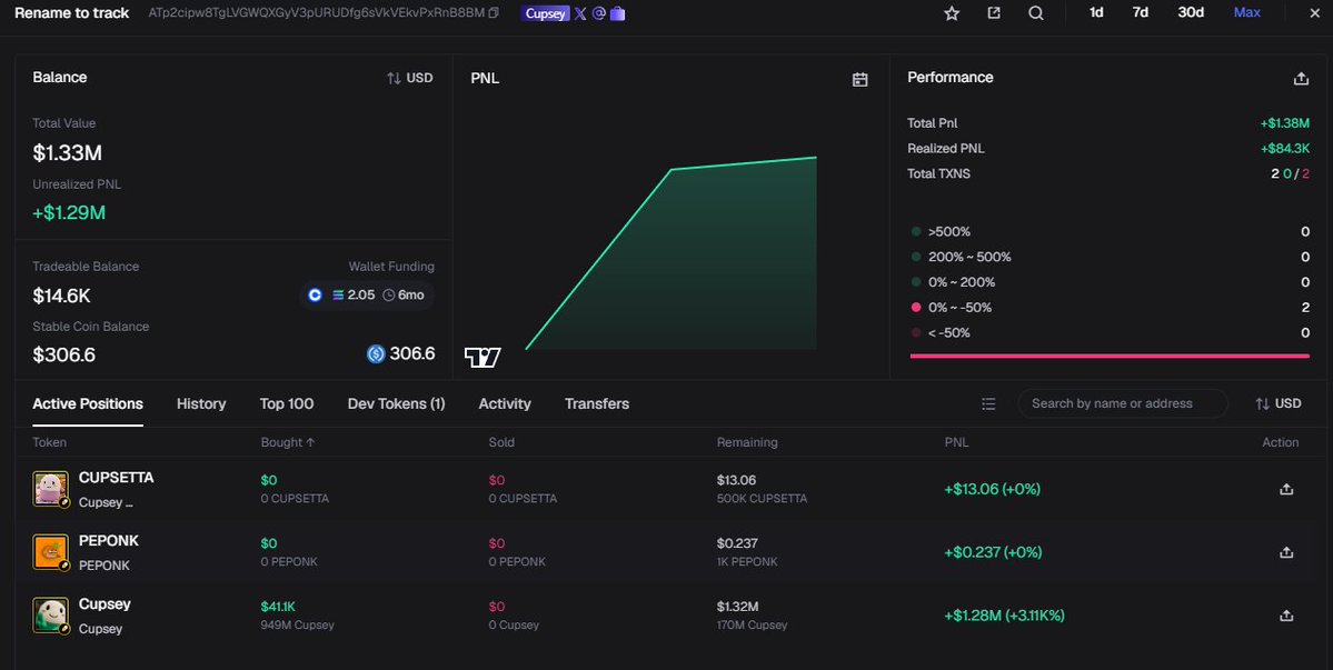 CupsettaSol's tweet photo. Just airdropped a bunch of tokens to top 30 $CUPSEY holders

My boyfriend is also holding some of our tokens :)

Love you Cupsey

9kFcxV4s75ctSAjX6NLfcmPx1vuJom22RVrSGSitpump https://t.co/3p20uCNQoE