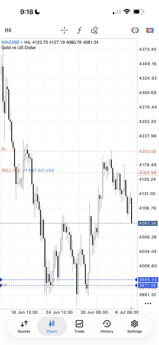 InveStorTolu💥 tweet media