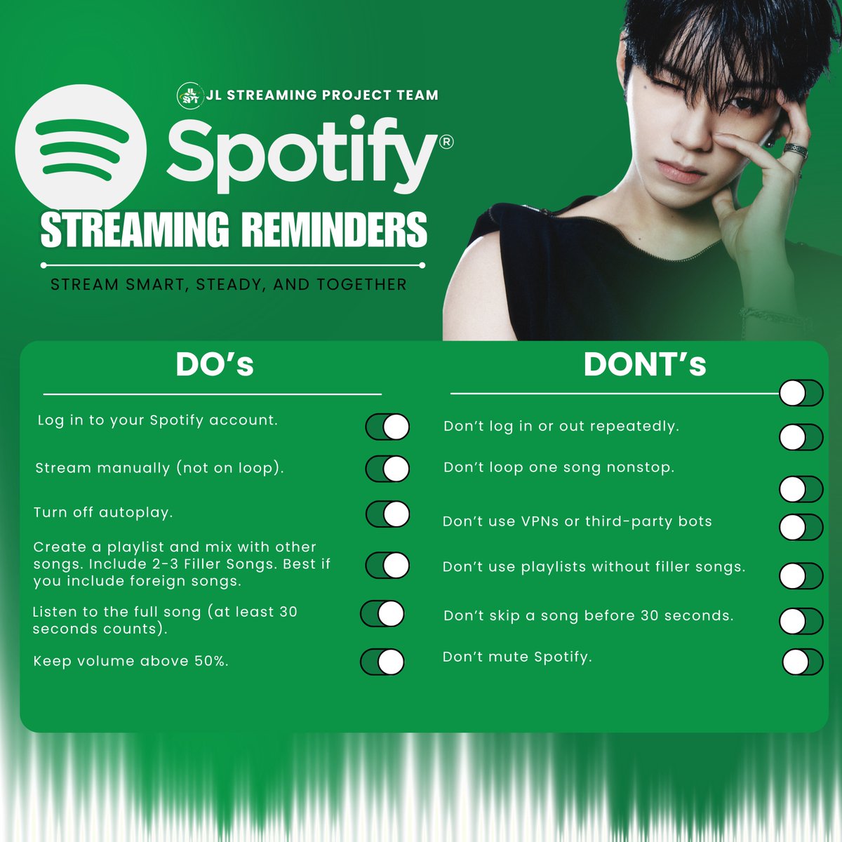 JLSPTeam's tweet photo. 📌 STREAMING GUIDES

YouTube and Spotify streaming guides are out!

Stream right and enjoy the music!

#AHOF #아홉
#AHOF_JL #제이엘
@AHOF_official