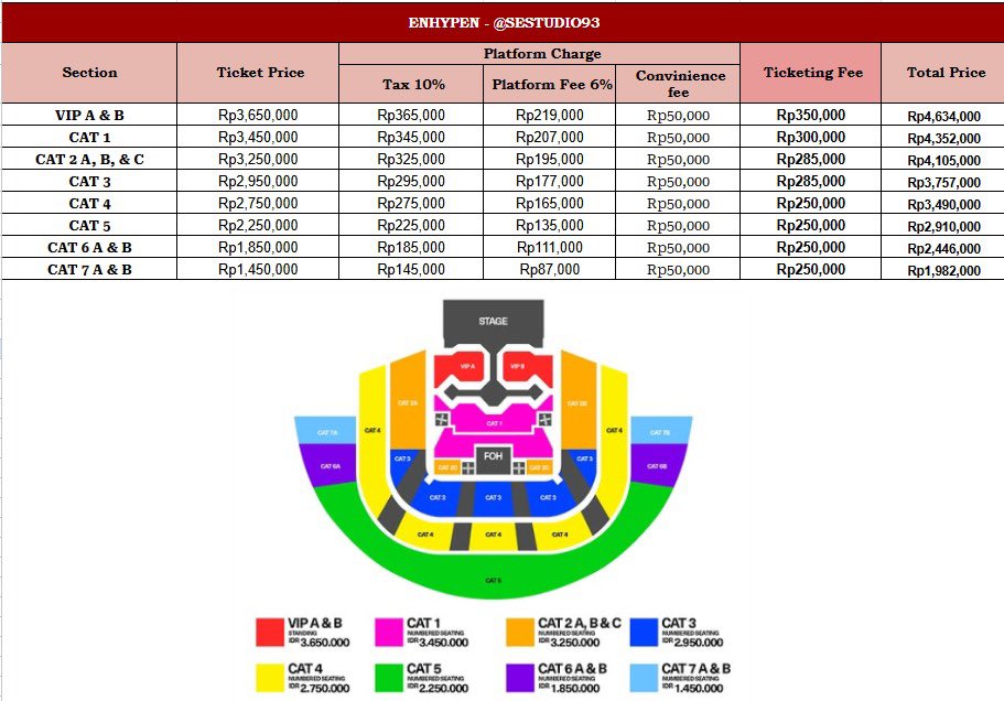 queenabile's tweet photo. ❤️‍🔥 OPEN JASTIP ENHYPEN IN JAKARTA ❤️‍🔥

• dp bookslot 50k/tix
• fee jastip start from 250k
• full payment only
 
boleh dibaca tnc lengkap nya di gform:
https://t.co/GVHXVaTbjb

our ig / @sestudio93 

#ENHYPEN https://t.co/lHBBUDwr8c