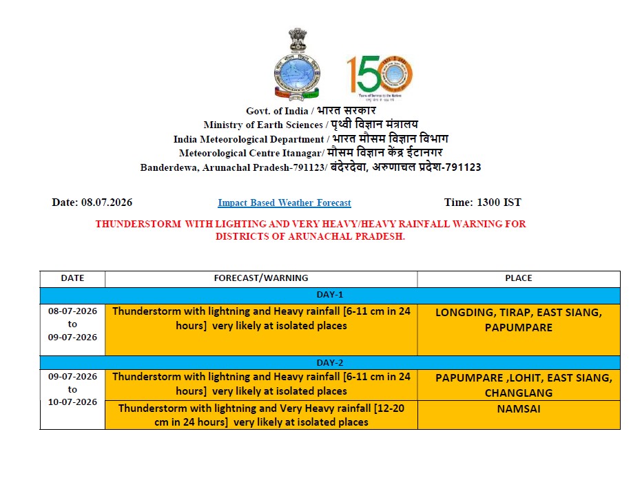 CenterItanagar's tweet photo. IBF for Arunachal Pradesh on 08.07.2026 https://t.co/V8y9jPRcif