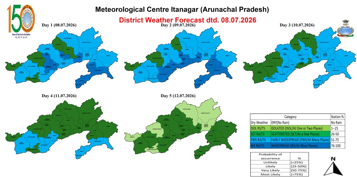 CenterItanagar's tweet photo. Warning, Forecast maps and IBF for Arunachal Pradesh on 08.07.2026 https://t.co/4Y3tk3Rr5z