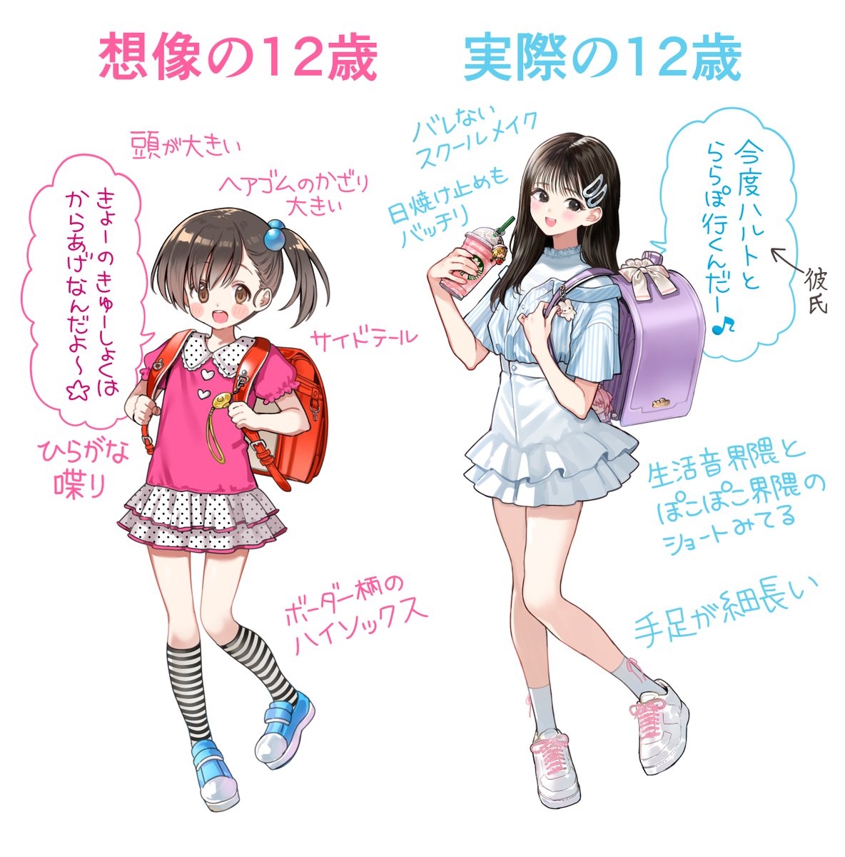 wanwangomigomi's tweet photo. 12歳 https://t.co/67hUYXdDLn