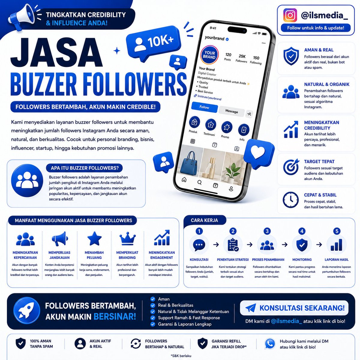 ilsbuzz_ tweet picture