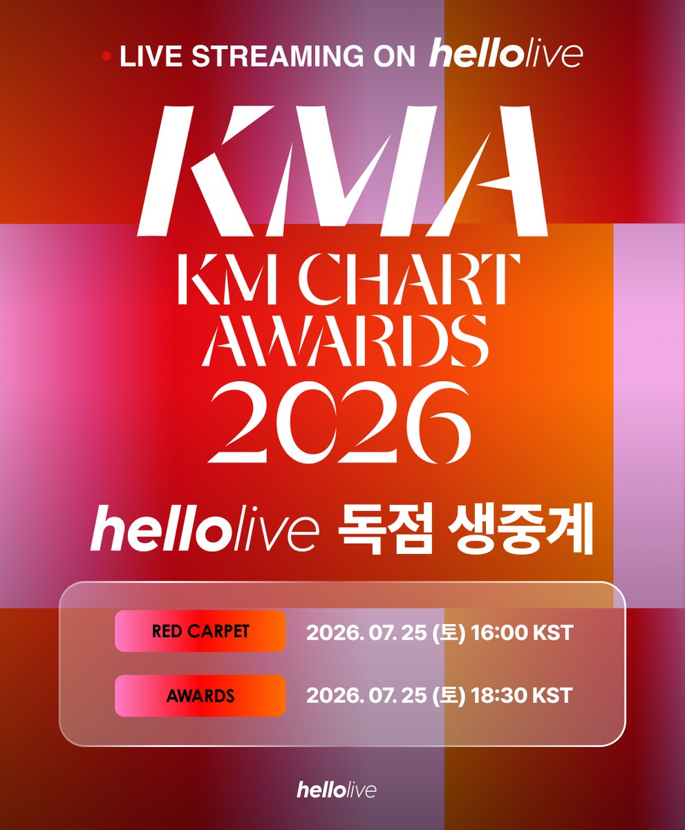 hellolivetv's tweet photo. [LIVE] 🏆KM CHART AWARDS 2026🏆

🎥KMA 2026의 모든 순간을 생생한 라이브로!

레드카펫부터 본 시상식까지, KMA 2026의 모든 것은
오직 헬로라이브에서 만나보실 수 있습니다❤️
🌐https://t.co/EqaJEbzk9Q

#hellolive_KMA2026 #KMA #KMA2026 #KM차트 #KMCHART #KM차트어워즈
#원지안 #WonJiAn #강태오 #KangTaeOh #변우석 #ByeonWooSeok
#투모로우바이투게더 #TXT #P1Harmony #피원하모니 #HiFiUnIcorn #하이파이유니콘 #ZEROBASEONE #제로베이스원 #82메이저 #82MAJOR #UNIS #유니스 #비비업 #VVUP #킥플립 #KICKFLIP #Hearts2Hearts #하츠투하츠 #NEWBEAT #뉴비트 #올데이프로젝트 #ALLDAYPROJECT #코르티스 #CORTIS #ALPHADRIVEONE #알파드라이브원 #롱샷 #LNGSHOT #MODYSSEY #모디세이