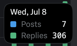 ʕᵔﻌᵔʔ tweet media