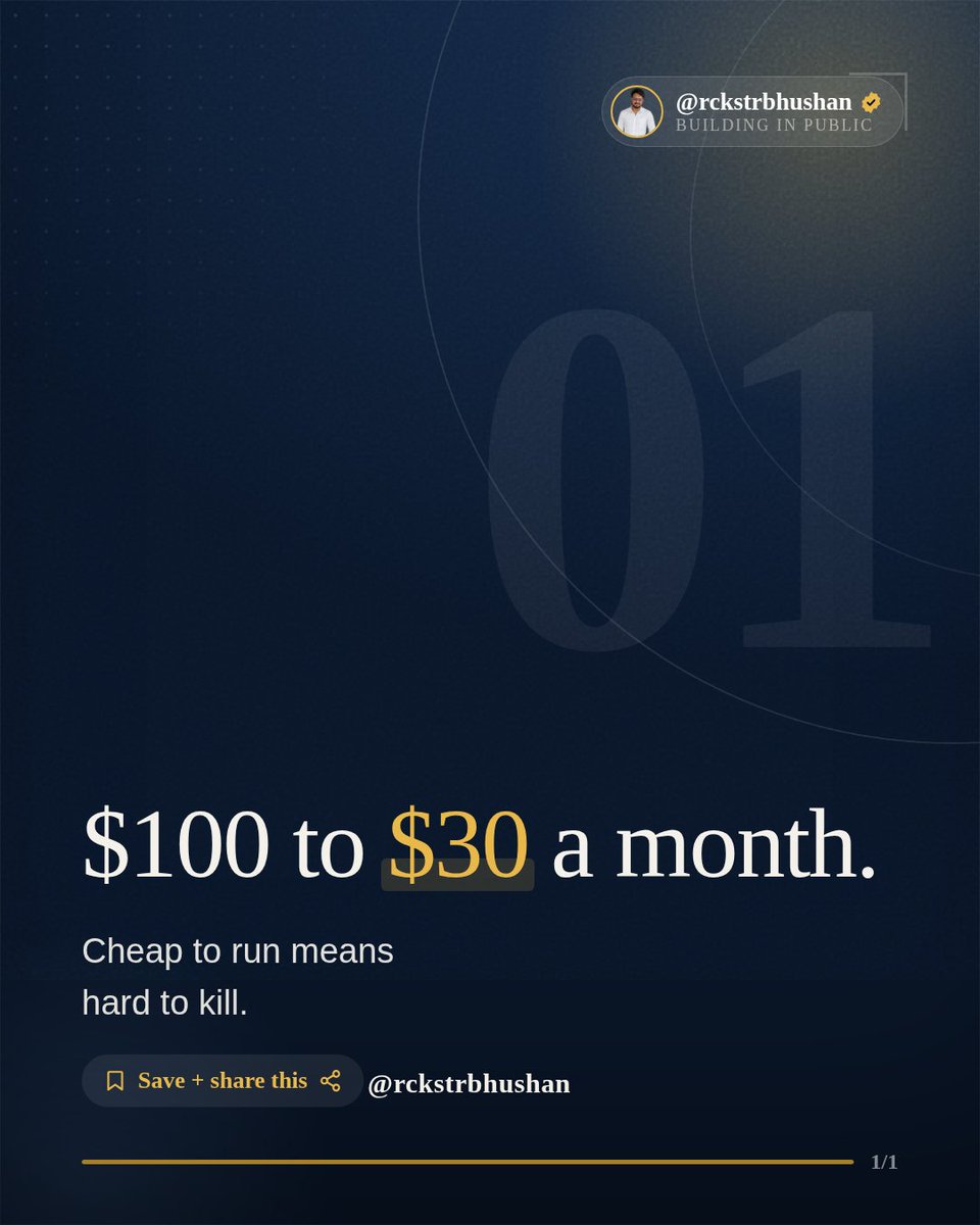 rckstrbhushan's tweet photo. Paul Graham says a startup should be a cockroach. So cheap to run nothing can kill it. I moved my stack to serverless. Bill went from $100 to $30 a month. My $1000 in AWS credits now last 2 years, not 10 months. Cut your burn before you chase revenue.

#BuildInPublic #Serverless https://t.co/78L47GPbla