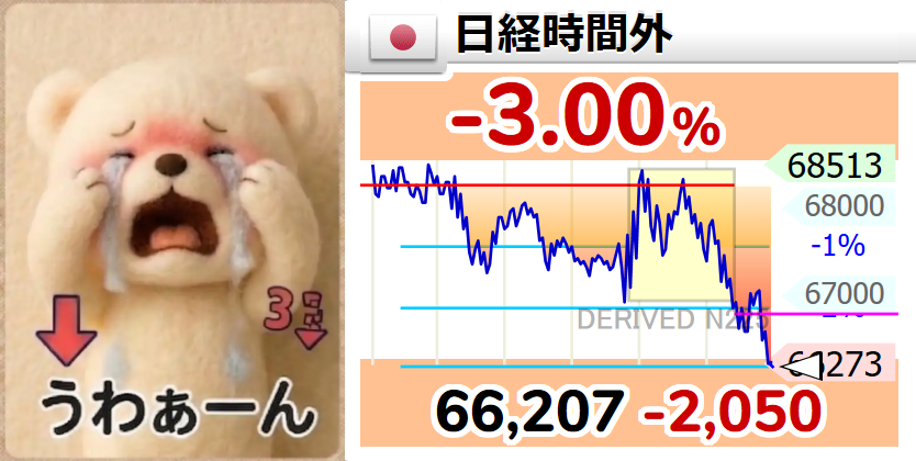 にこそく tweet media