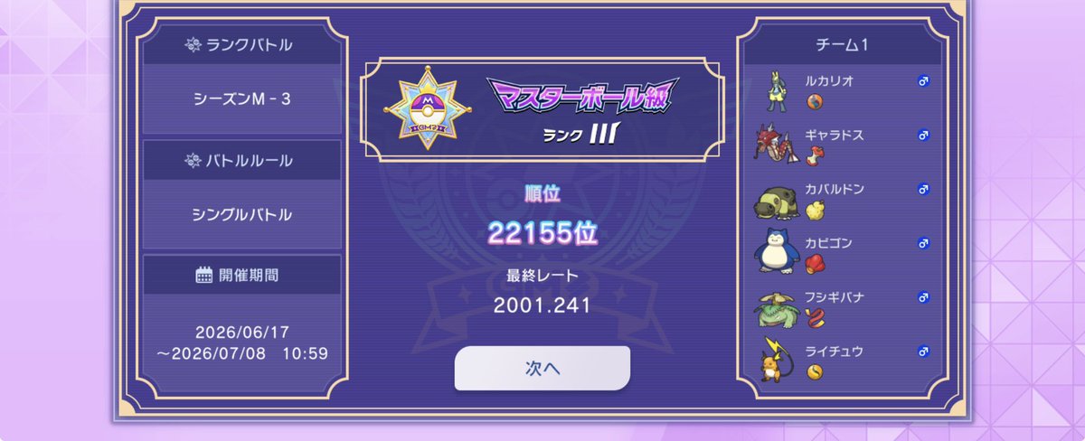 takesidayoj's tweet photo. 悔しすぎて滅😭
もっとがんばります😭 https://t.co/BrOotBQdIa