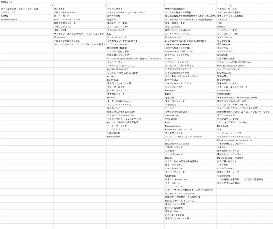 komarinn0405's tweet photo. 修正版 https://t.co/YDJIpP2IxU