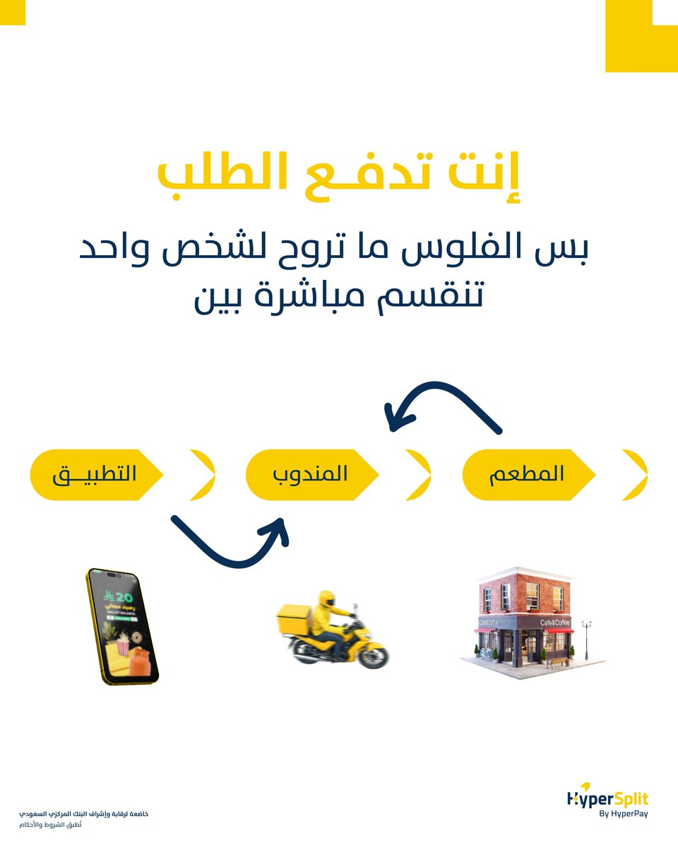 HyperPay's tweet photo. قسّم المدفوعات بسهولة… وخلّ كل طرف ياخذ حقه في وقته.
هايبرسبليت يخلي توزيع المبالغ أسرع، أدق، وأسهل من أي وقت.

Split every payment effortlessly.
HyperSplit ensures accurate and automated distribution to all parties involved.

#HyperPay #HyperSplit #StayHyper #هايبرباي #خلّك_هايبرباي #MENA #PaymentSolutions