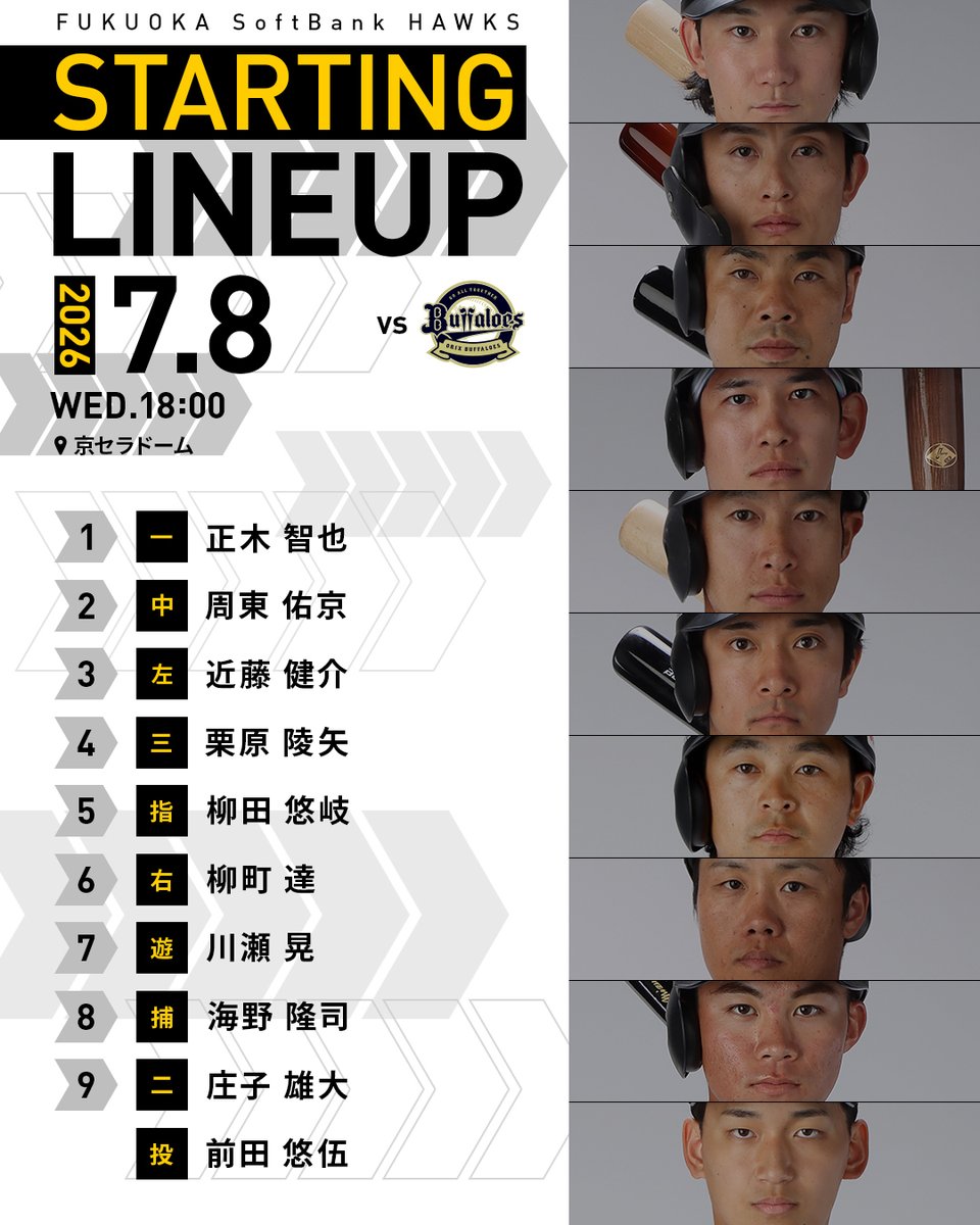 HAWKS_official's tweet photo. 【7月8日スタ☆メン】

もちろんアナタもスタ☆メンだ！

#全新 #sbhawks https://t.co/NY36aClq5y