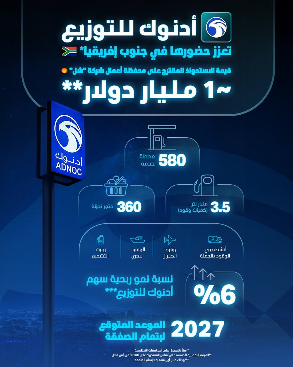 ADNOC Distribution tweet media