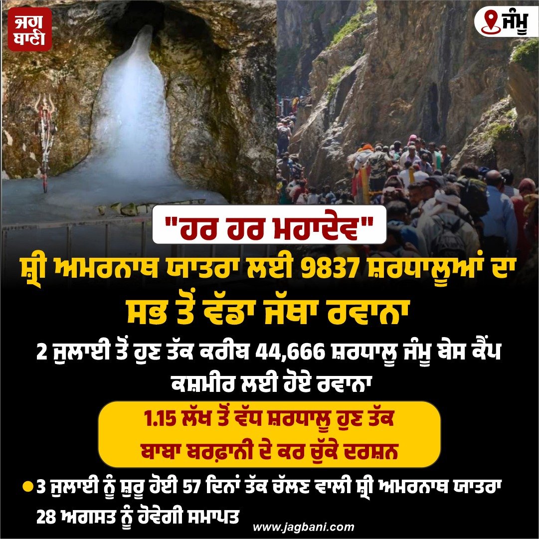 JagbaniOnline's tweet photo. "ਹਰ ਹਰ ਮਹਾਦੇਵ"
#AmarnathYatra #9837pilgrims #Jatha #BabaBarfani https://t.co/37XdqkoB5h