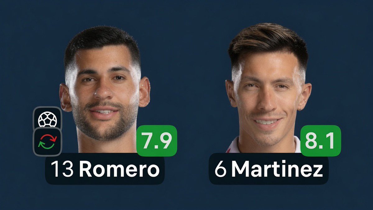 Mufcjnr1's tweet photo. 🔴 Lisandro Martínez on his elite partnership with Cristian "Cuti" Romero 🇦🇷🔥

🗣️ "I love playing with him, and honestly, even against him. We’re fierce rivals in the Premier League, but the second we put on the Argentina shirt, all of that is forgotten. We become one.

Cuti is a top, top-tier player. He scores headers, finishes with his feet, and his ball progression is world-class. You saw it in that match his goal gave the entire squad the belief that we could make a comeback. If he’s not on the pitch, that moment doesn't happen. That’s the level of faith I have in him.

Next up is Switzerland. We need to keep this momentum high, do our jobs, and play with absolute passion for our country!"

Would you want Cristian Romero to pair with Lisandro Martínez at Manchester United?