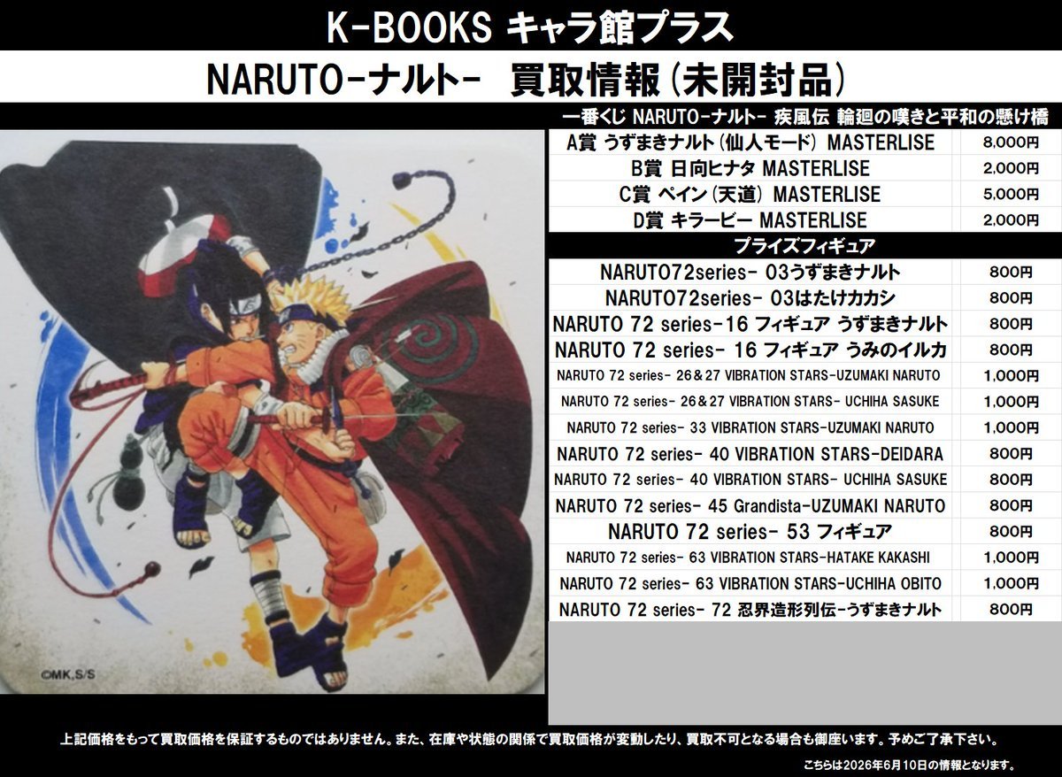 買取情報】 NARUTO 一番くじ・プライズフィギュア(未開封品) ☆一番