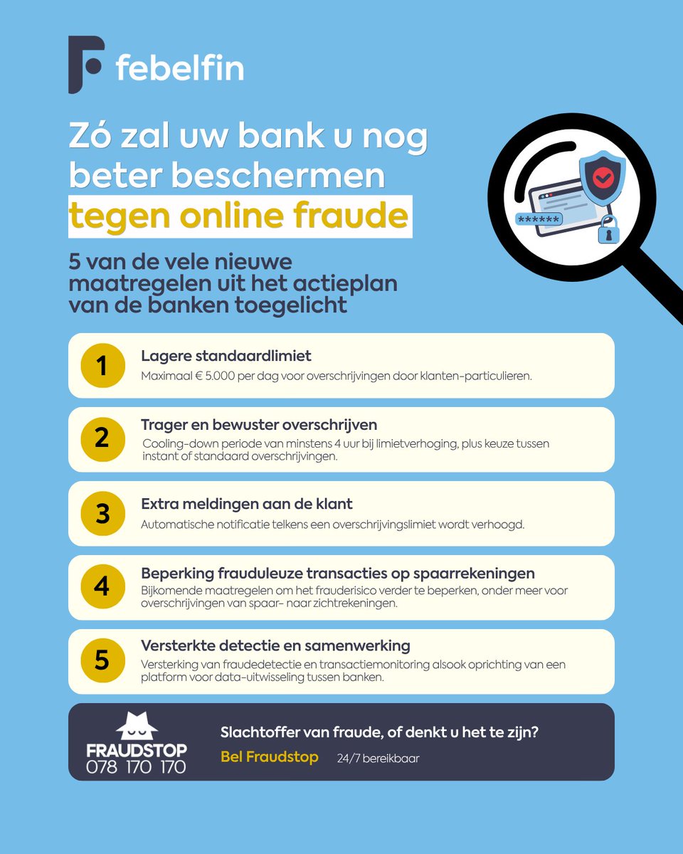Febelfin's tweet photo. 🚨 Online fraude blijft evolueren, steeds professioneler en internationaler georganiseerd. Daarom lanceren Febelfin en haar leden een ambitieus actieplan.

📑 https://t.co/p2BE568Awg

#CyberSecurity #OnlineFraud https://t.co/71BH1uHXU1