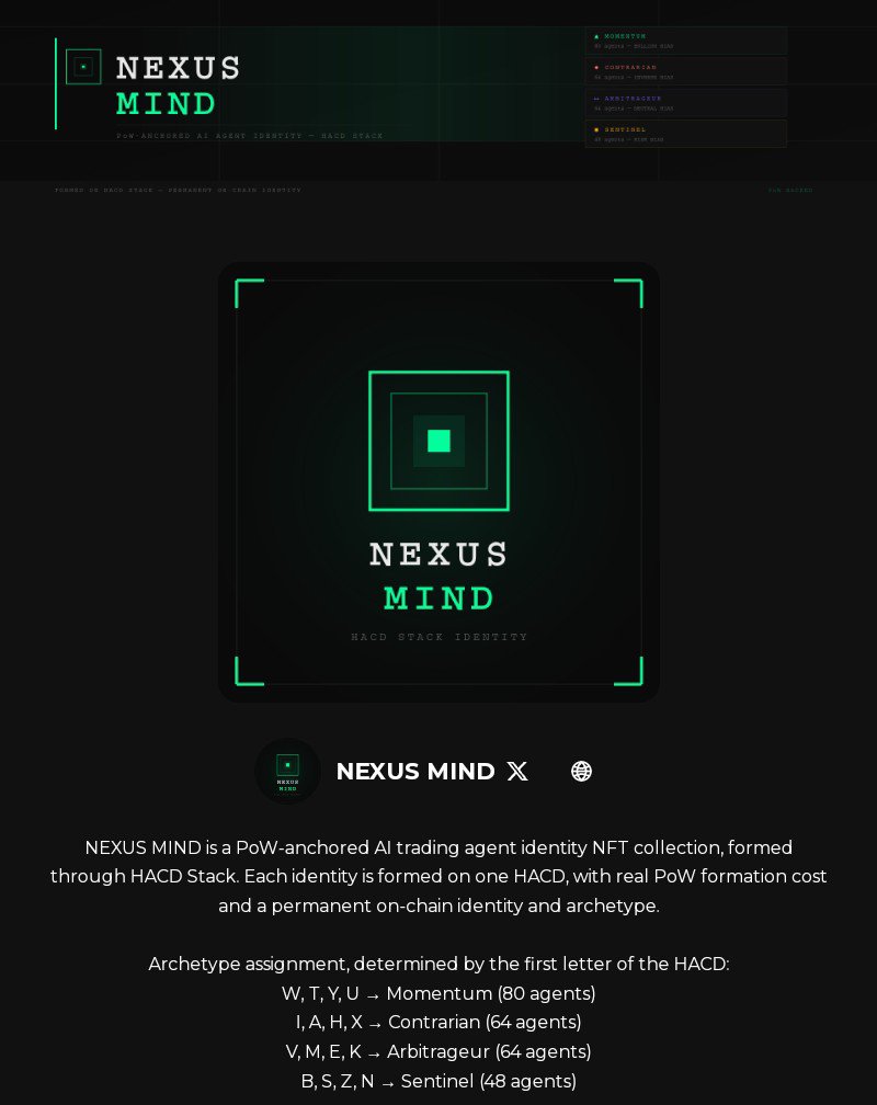 NexusMind_Hac's tweet photo. 1/ We're live.

NEXUS MIND is now forming on HACD Launchpad.
256 unique AI trading agent identities. Each one anchored to a real HACD diamond, with genuine PoW formation cost and a permanent on-chain identity and archetype. https://t.co/6B12skrw0t
