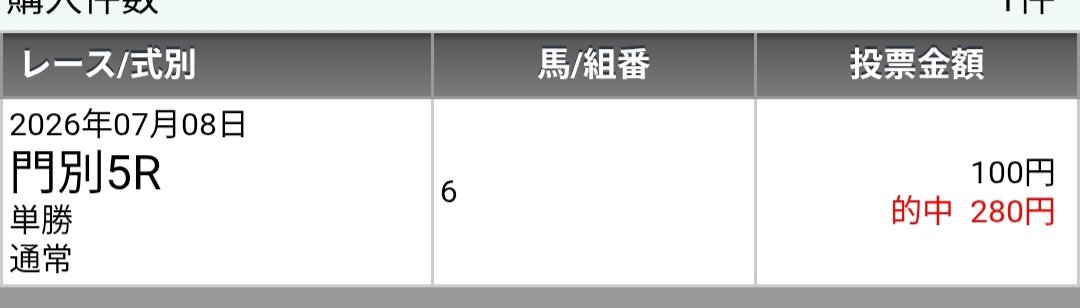 Death_VoiceChan's tweet photo. スーパーレディカップで200円勝負できそうです☺️

キャトルブランシュ様
ジーティーララバイ様
ありゃりゃーーーす👼🩵 https://t.co/gTY2mUuQ8h