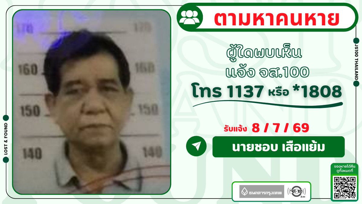 js100radio's tweet photo. ชายชรามีอาการหลงลืม หายจากบ้าน ซ.เอกชัย 14 เขตจอมทอง ผู้ใดพบเห็นแจ้ง JS100 โทร *1808 หรือ 1137

รายละเอียดเพิ่มเติม : https://t.co/m9LfaNB9c3

#คนหาย #ตามหาคนหาย #JS100 https://t.co/xCzwcluEWP