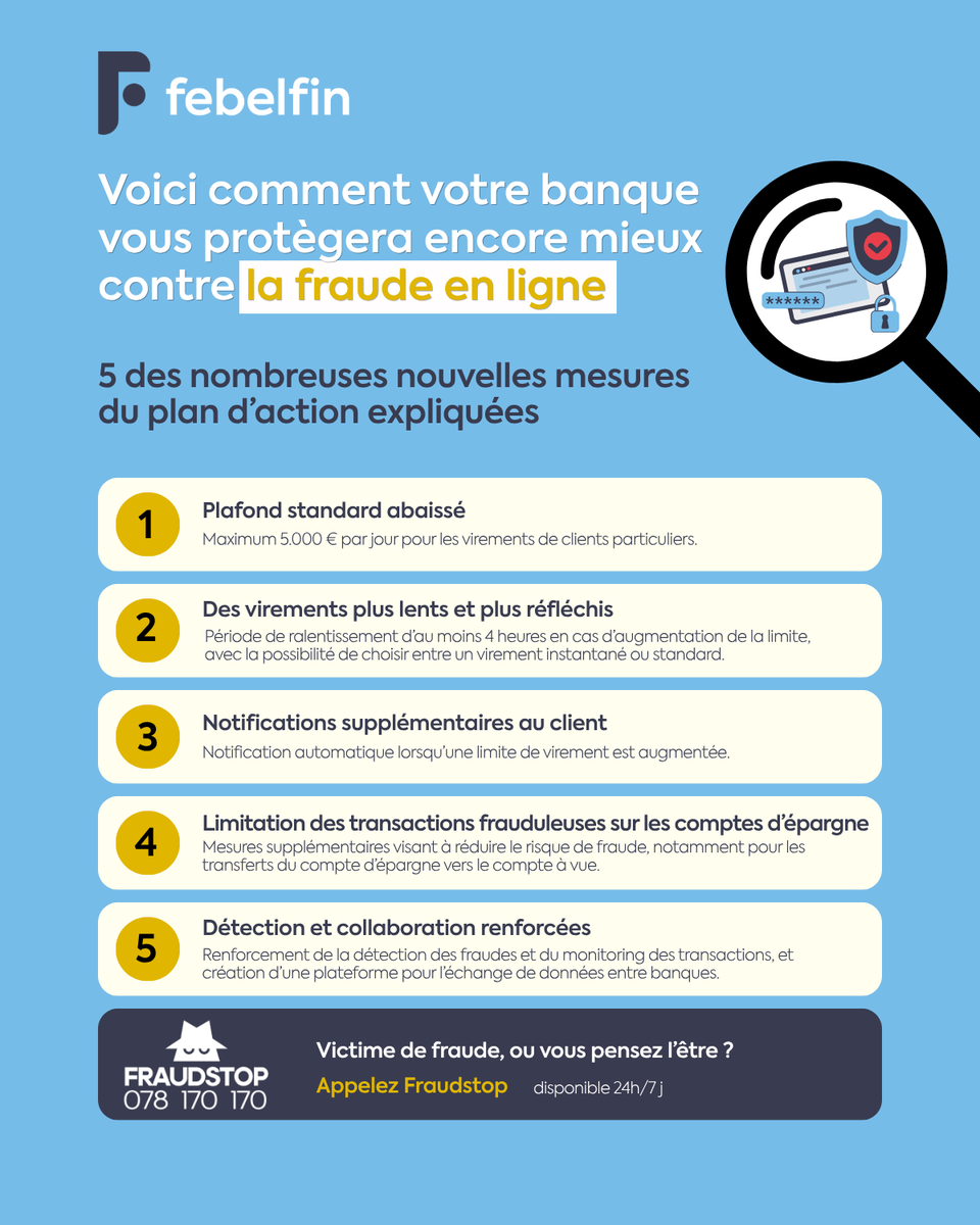 Febelfin's tweet photo. 🚨 La fraude en ligne évolue, toujours plus professionnelle et internationale.
Pour y faire face, Febelfin et ses membres lancent un plan d’action ambitieux.

📑 https://t.co/4xPpWLY056

#CyberSecurity #OnlineFraud https://t.co/q06xRvQnxt