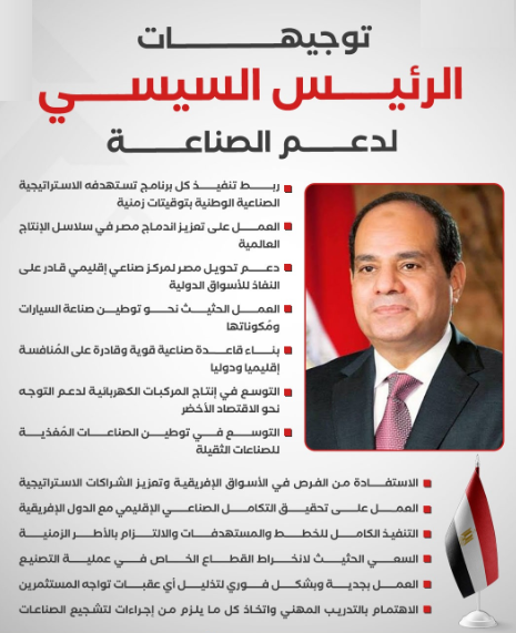 FatenAbdRahman's tweet photo. توجيهات الرئيس #السيسي بشأن أهمية الاستفادة من الفرص المتاحة في الأسواق الأفريقية تمثل رؤية استراتيجية لتعزيز مكانة الاقتصاد المصري وتوسيع آفاق التعاون مع دول القارة أفريقيا تمتلك إمكانات اقتصادية وتجارية هائلة يجب استثمارها بالشكل الأمثل بما يحقق المصالح المشتركة لجميع الدول https://t.co/GP64vf1wPa