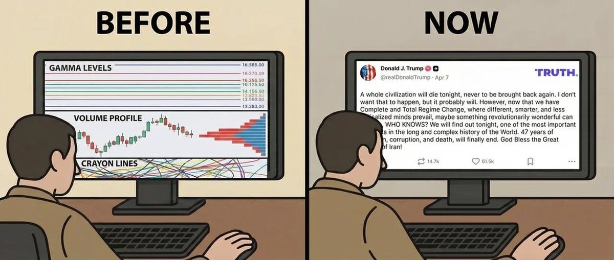 0xnode3's tweet photo. Wtf
Trades just hit sl 😭😭 https://t.co/Y6nCWiPFwR