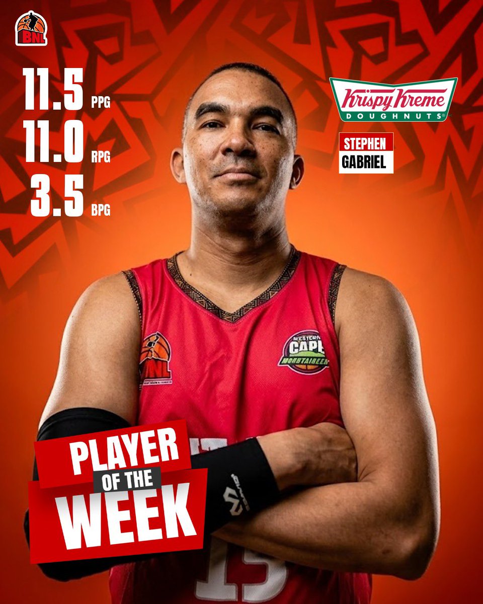 BNLSA's tweet photo. Averaging a double double in his opening weekend. Stephen Gabriel is our @KrispyKreme_ZA player of the week.
#BNL2026
#GameRecognisesGame #BasketballNationalLeague #SouthAfrica #HoopsCulture https://t.co/f1qkkq3xiS