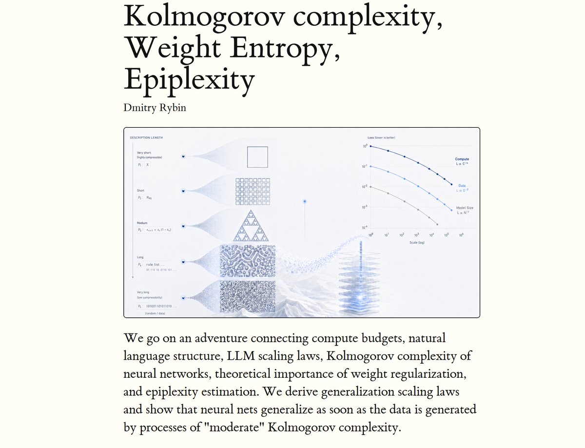 DmitryRybin1's tweet photo. pre-training scaling laws => LLMs generalize on test data

I convinced myself that this implication can be derived without much cheating in math. I suspect this was known to many experts, but I never seen it written down explicitly. https://t.co/n9EPt8xtpY