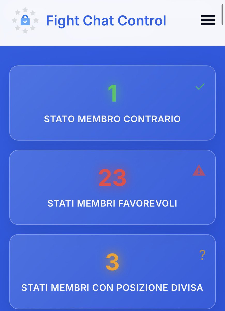 IstLiberale's tweet photo. L’unico Stato (al momento) contrario alla sorveglianza di massa per 450 milioni di cittadini europei è l’Italia.

Dei 76 europarlamentari italiani, 47 sono contrari e 29 lo sostengono.

Vi lasciamo il link per poter contattare il vostro rappresentante:

https://t.co/iVTQzzfRWk https://t.co/f4zKUMKGj6