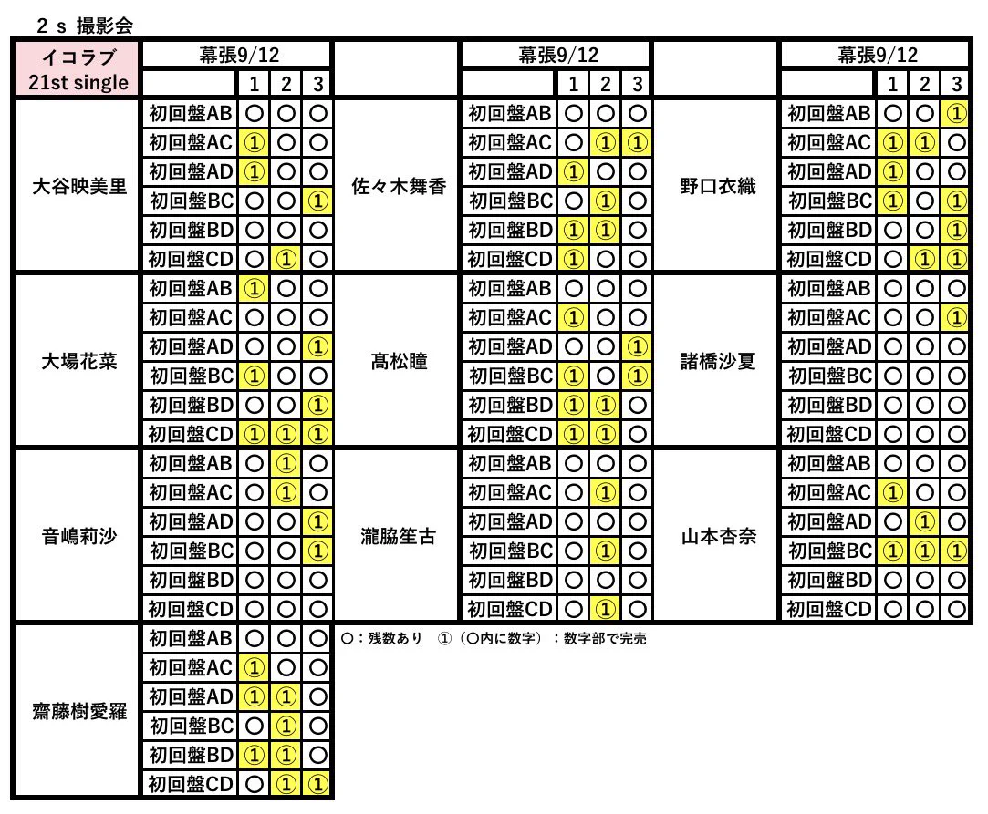 海苔茶漬け on X: 