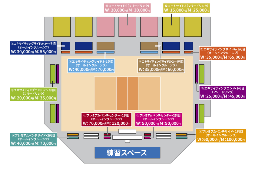 TICKET_V_JP's tweet photo. 🏐エムット presents SV.LEAGUE ALL STAR GAMES 2026-27 HOKKAIDO

VメンバーID保有の方対象の最速先行抽選販売がスタートしました！
アリーナの全席種が対象です✨
エントリーはこちら⇒ https://t.co/9cA2dSj1LG

#エムット_SVリーグオールスター https://t.co/aLd8LIL5aO