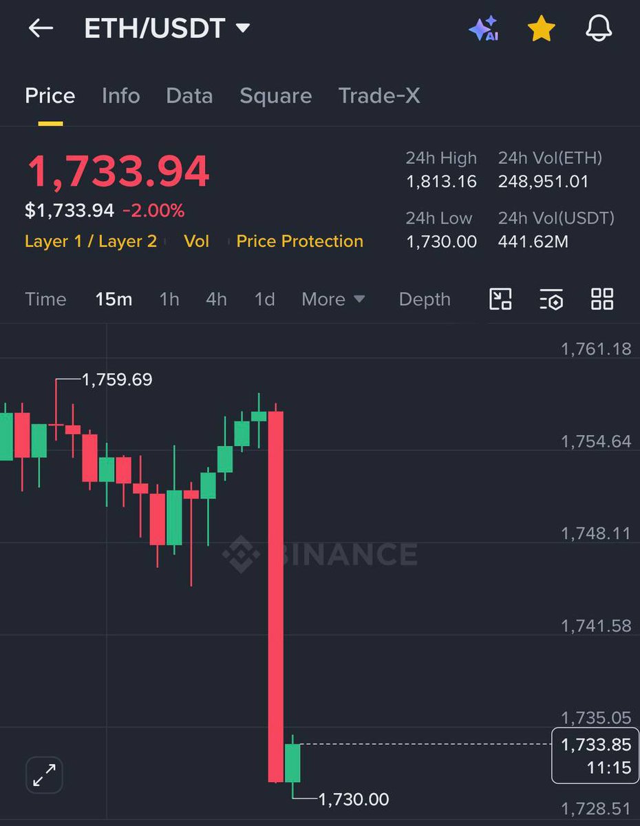 Ash Crypto tweet media