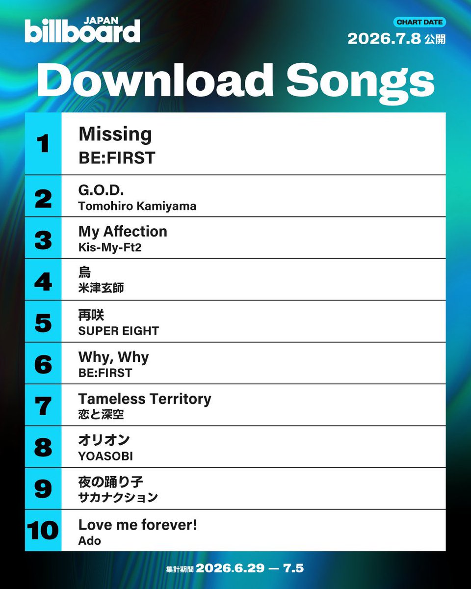 ぷぅ様おまとめページ 並べてみる(´˘`＊)