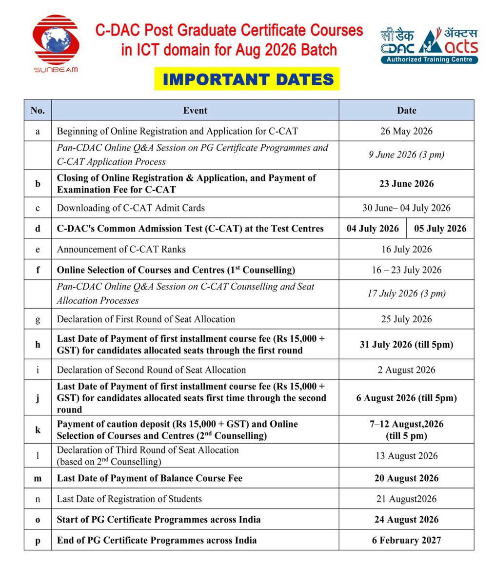 siitofficial's tweet photo. 📢 C-DAC Aug 2026 Batch – Important Dates are Out!
Don’t miss the C-CAT schedule. Plan your admissions today! 🚀
#CDAC #CCAT2026 #Sunbeam #ICTCourses #PGDiploma #CareerInIT #AdmissionsOpen https://t.co/P73CR2e0HG