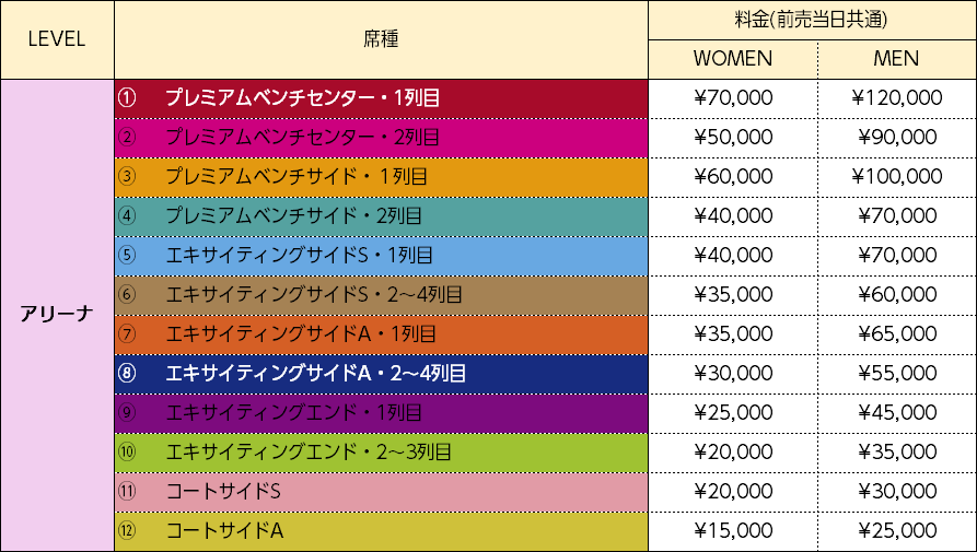 TICKET_V_JP's tweet photo. 🏐エムット presents SV.LEAGUE ALL STAR GAMES 2026-27 HOKKAIDO

VメンバーID保有の方対象の最速先行抽選販売がスタートしました！
アリーナの全席種が対象です✨
エントリーはこちら⇒ https://t.co/9cA2dSj1LG

#エムット_SVリーグオールスター https://t.co/aLd8LIL5aO