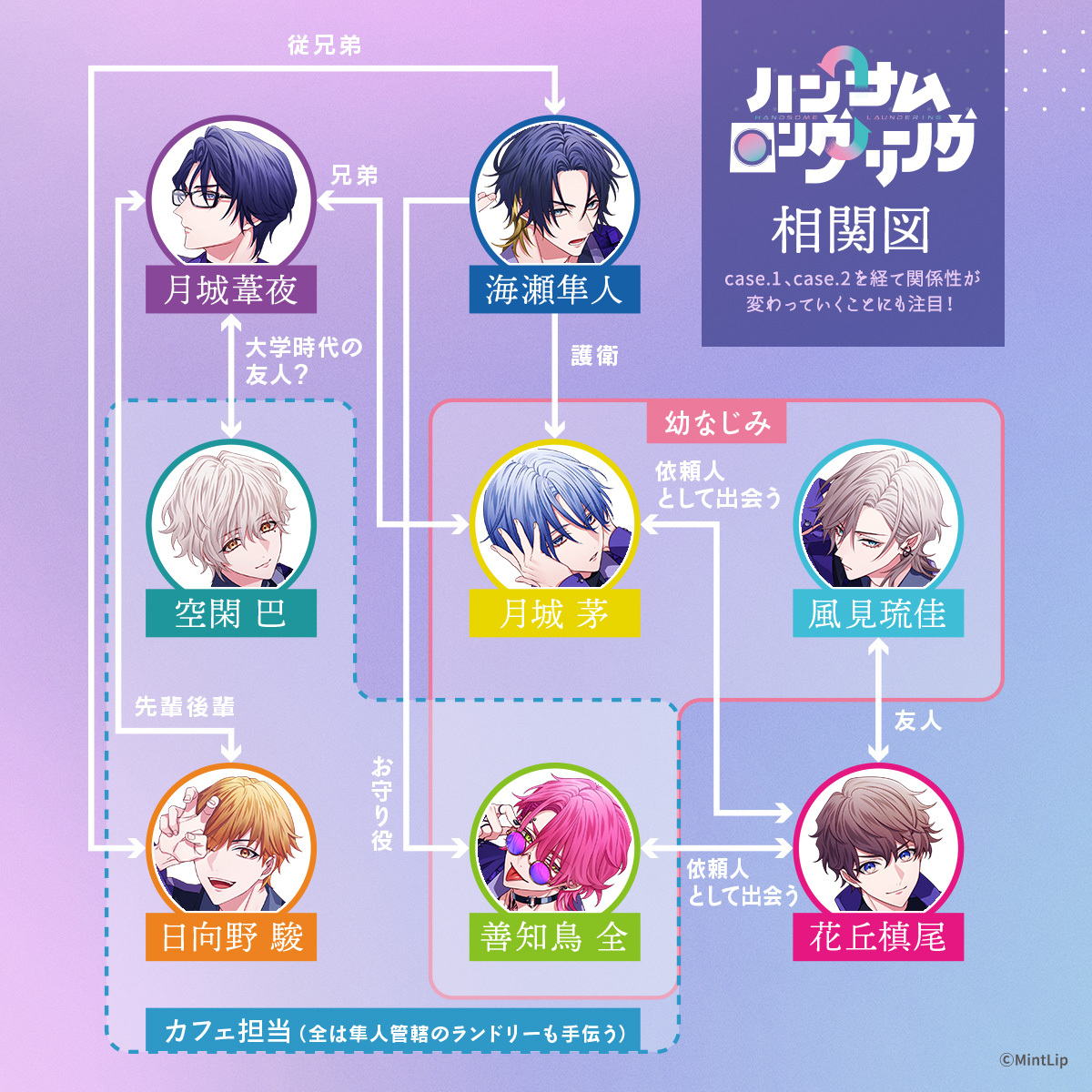 【公式】ハンサムロンダリング(サムダリ) tweet media