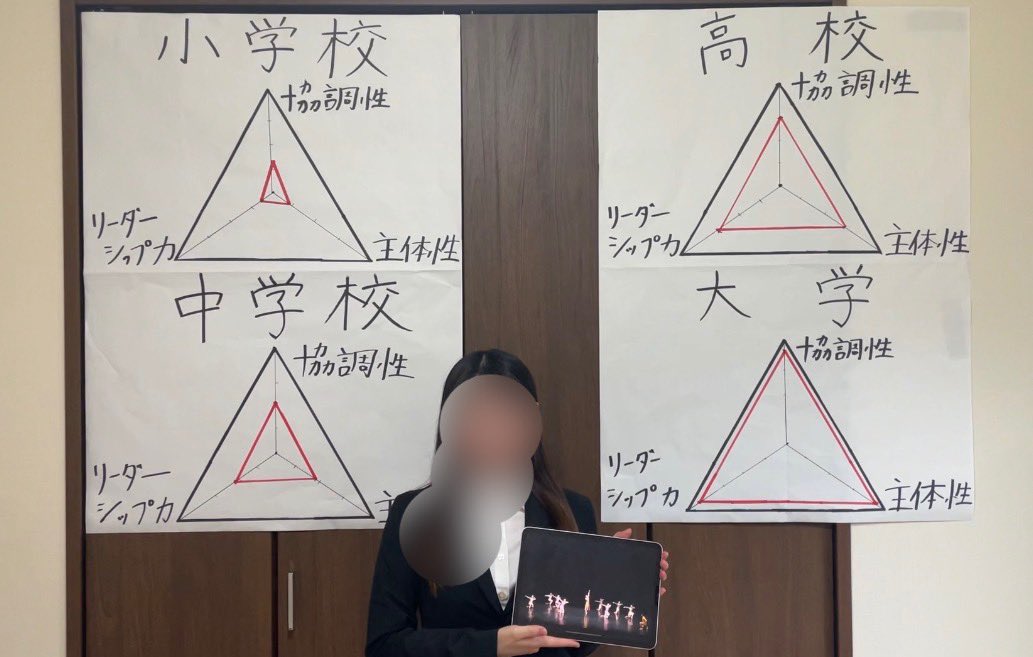 ko__ko__ko__ko_'s tweet photo. 就活時代、動画面接28勝無敗、五大商社・広告代理店に内定できたテクニックをご覧あれ🤗🤗🤗✨
ちなみに自然な笑顔を作るために当時の彼氏にパンイチで撮影させてた🫡🫡 https://t.co/T8cdYHyD3N