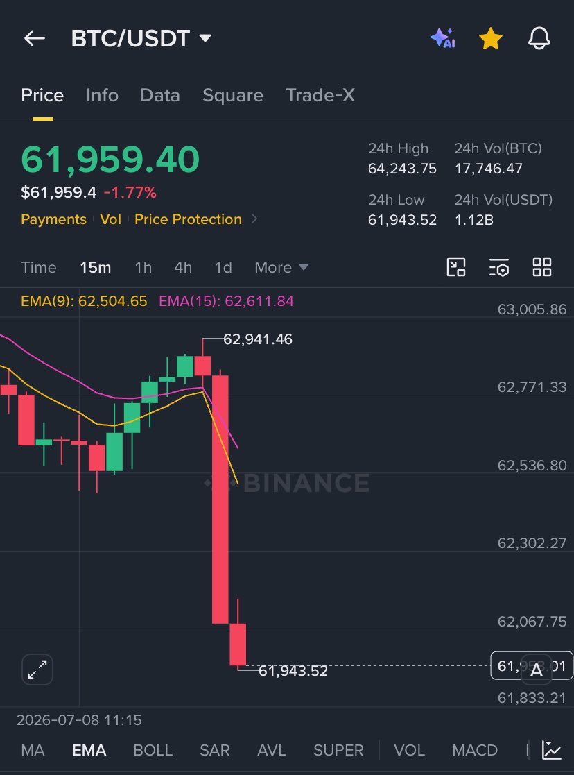 cryptonectrade tweet picture