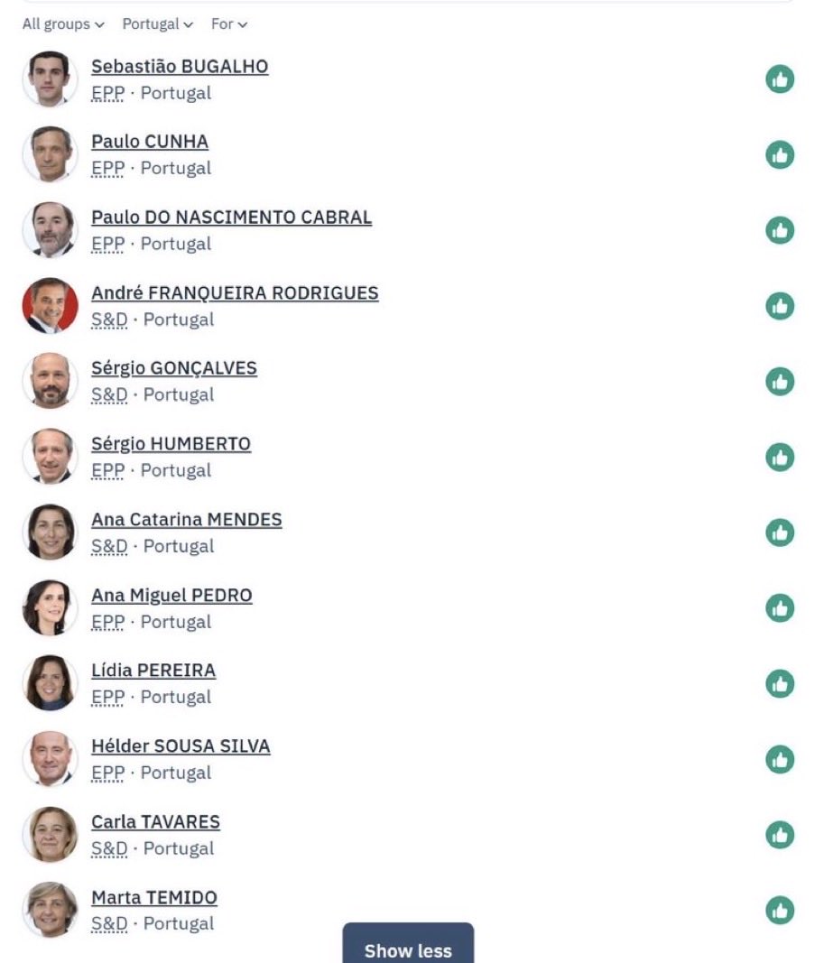 claudiaaict's tweet photo. Nunca se esqueçam destas caras e destes nomes.

São exatamente os mesmos que gritam “liberdade”… e depois vendem a nossa privacidade ao Estado.

Eles não lutam pela liberdade.
Lutam pelo controlo dos próprios cidadãos. https://t.co/HwhvQ40mAb