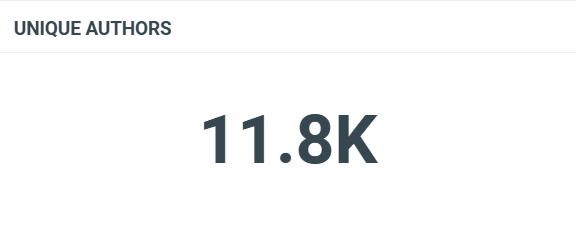 DEWTEE TRENDS STATION TH tweet media