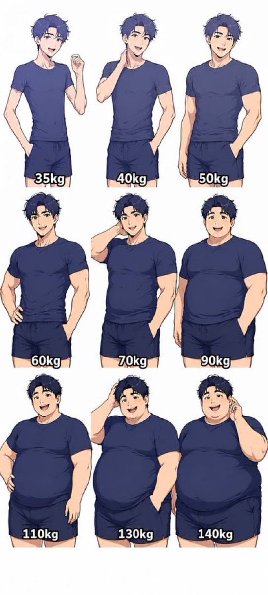 YL88818's tweet photo. 推特上 有90～140kg的男生嗎

下面報名報上你的居住地： https://t.co/2Ip9xhLx2H