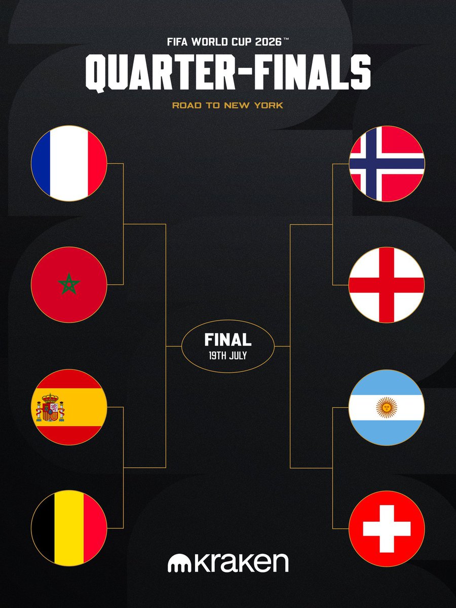 ninaproduct's tweet photo. MAROKO VS NORWAY KETEMU DI FINAL https://t.co/9ILTvyed8P