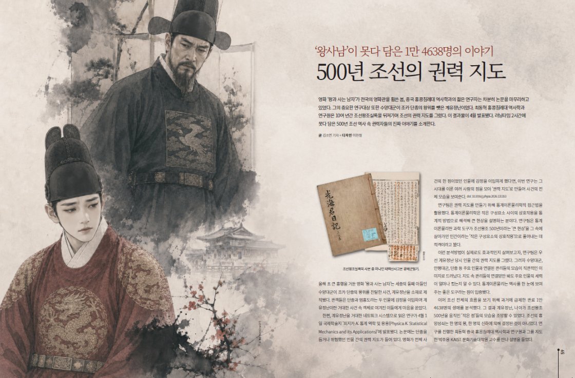 realscidonga's tweet photo. 영화 ‘왕과 사는 남자’ 속 수양대군과 단종의 권력 싸움, 기억하시나요? 최동혁 홍콩침례대 역사학과 연구원이 조선왕조실록을 10년간 뒤져 관료 1만 4638명의 데이터로 계유정난을 분석했습니다. 과학동아는 러닝타임 2시간에 못다 담긴 500년 조선의 역사 속 권력자들의 진짜 이야기를 살펴봤습니다. https://t.co/C9kPh2uZsO