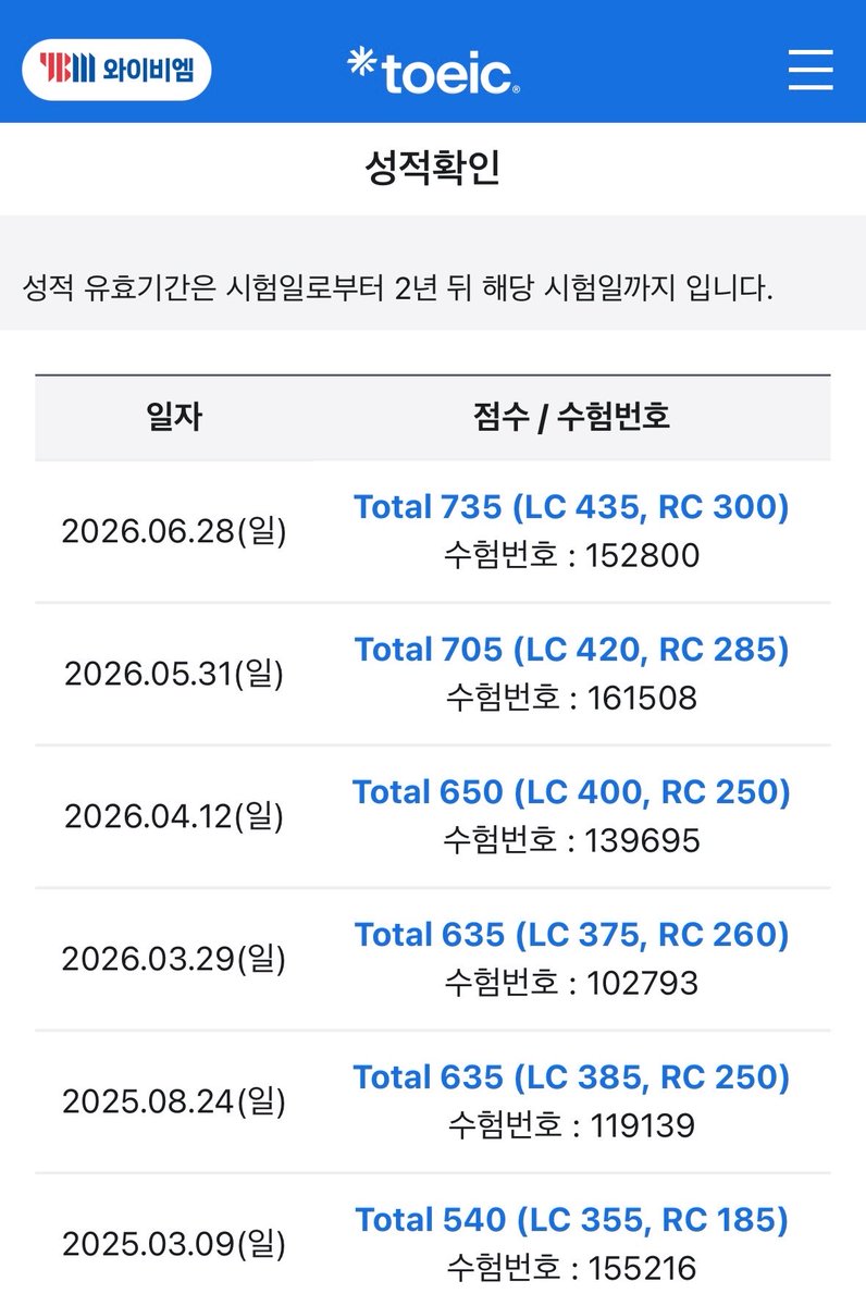 dawn_sn2's tweet photo. 오늘 점수 뜬거 보고 실망 했는데
이렇게 보니까 또 조금 뿌듯하기도 하고..🐢 https://t.co/VgvVcwHFr3