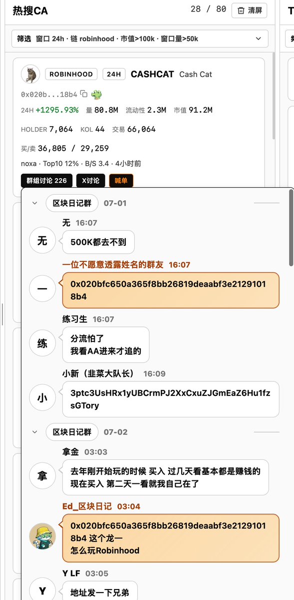 转发群聚合群(cryptoD、镭射猫、0xsun、金蛙、早喵、风寻、熬鹰、大宇、区块日记、GDC tweet media
