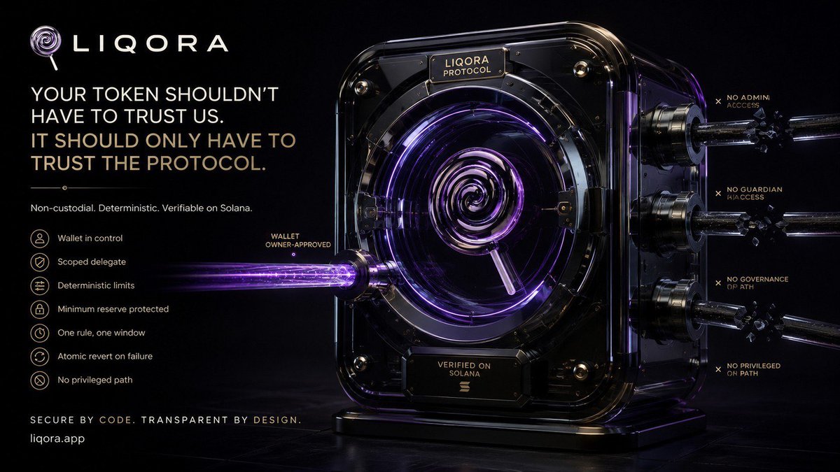 LiqoraApp's tweet photo. Your token shouldn’t have to trust us. It should only have to trust the protocol.

That’s exactly how Liqora was built.

Behind the interface sits an on-chain protocol designed around one goal: making programmable liquidity secure, transparent and fully verifiable on Solana. Every rule, every deployment and every movement of capital follows deterministic logic that anyone can audit on-chain.

Unlike traditional systems where a platform controls treasury funds or can manually intervene, Liqora is completely non-custodial. Your vault isn’t owned by us. Your wallet stays in control at all times. The Engine operates through a tightly scoped delegate that can only perform the actions you’ve explicitly allowed, and that permission can be revoked whenever you choose.

The protocol itself is built around strict security invariants rather than assumptions.

Every liquidity deployment is mathematically constrained so it can never spend more than the limits you’ve defined. Every transaction guarantees a minimum reserve remains inside the vault, ensuring your project always retains capital instead of accidentally draining itself during periods of heavy activity.

Every execution also requires the correct permissions before anything happens. The Engine cannot execute an action simply because it wants to. It must have the exact capability required for that operation, and every rule can only execute once within its configured window, preventing duplicate deployments or unintended capital allocation.

Perhaps the most important design decision is what the protocol cannot do.

No administrator can access your vault.

No guardian can move your treasury.

No governance vote can transfer your funds.

There is simply no privileged pathway that allows anyone other than you to control your capital.

Every successful execution is permanently recorded on-chain. If an execution fails for any reason, the entire transaction reverts atomically. Nothing is partially completed, nothing is left in an inconsistent state, and the failure can be reconstructed directly from the transaction logs for complete transparency.

This isn’t security because we promise to behave correctly.

It’s security because the protocol itself makes anything else impossible.

That’s the standard programmable liquidity deserves, and it’s exactly why Liqora is being built as infrastructure, not just another launch platform.

Secure by code. Transparent by design. Non-custodial forever. 🍭