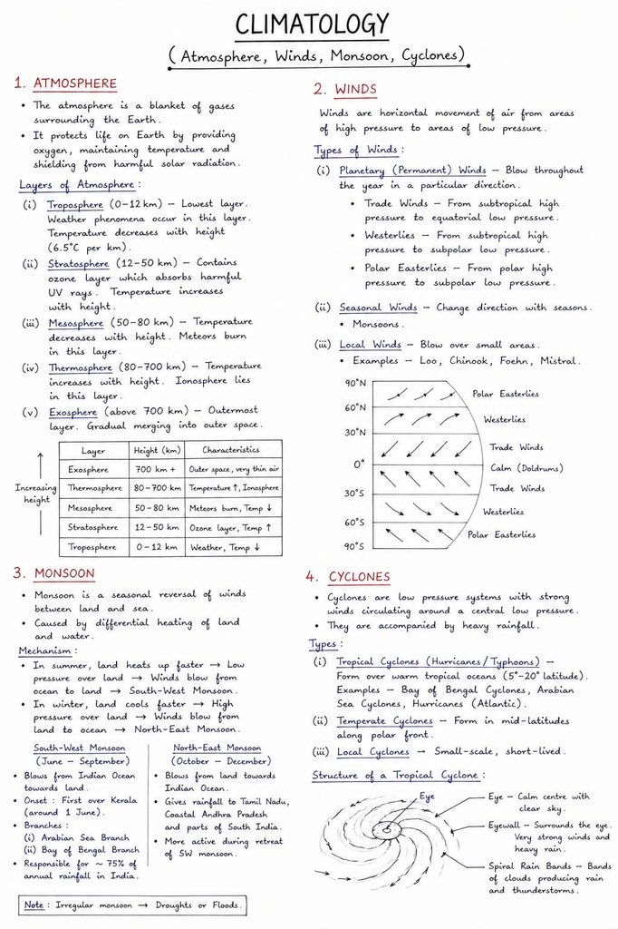 Mishra85Prince's tweet photo. Short notes on Climatology https://t.co/ccv4LS3tlD